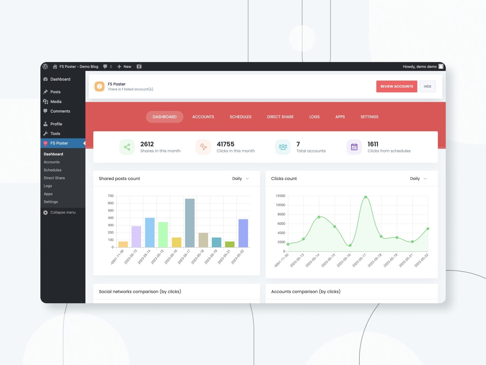 The FS Poster Social Media plugin to automatically share posts.